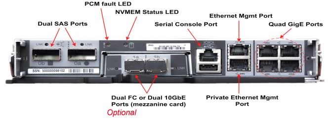 Just acquired 2 decommissioned NetApp DS224, what should i do with it ? :  r/homelab