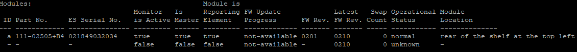 Solved: FAS 8020 with two shelves DS224-12 ID 00 and 10 - NetApp Community