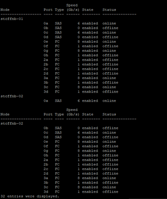 NetApp_Journeyman_1-1613141800388.png NetApp_Journeyman_1-1613141800388.png
