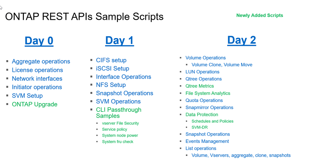 ONTAP REST Sample Scripts.png