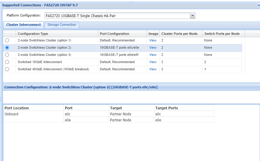 Solved: FAS 2720 Two node Switchless Cluster - Interconnect - NetApp ...