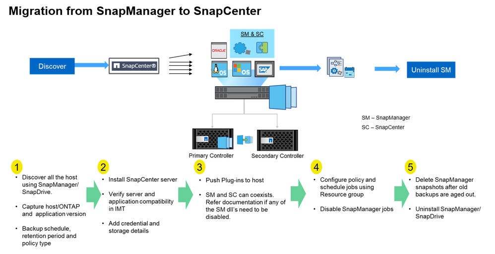 image005.png image005.png