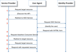 GidonMarcus_0-1623622796947.png