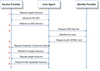 GidonMarcus_0-1623622796947.png