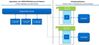 2021-06-29 10_30_24-Module 4 NDB_SnapCenter_Plug-In-for-VMWare.pptx - PowerPoint.jpg