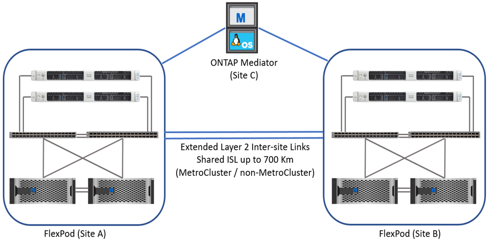 Screen Shot 2021-07-26 at 11.36.54 AM.png