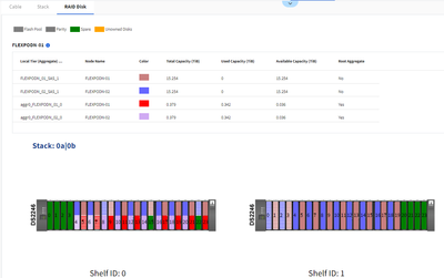 vlsunetapp_0-1636240231714.png