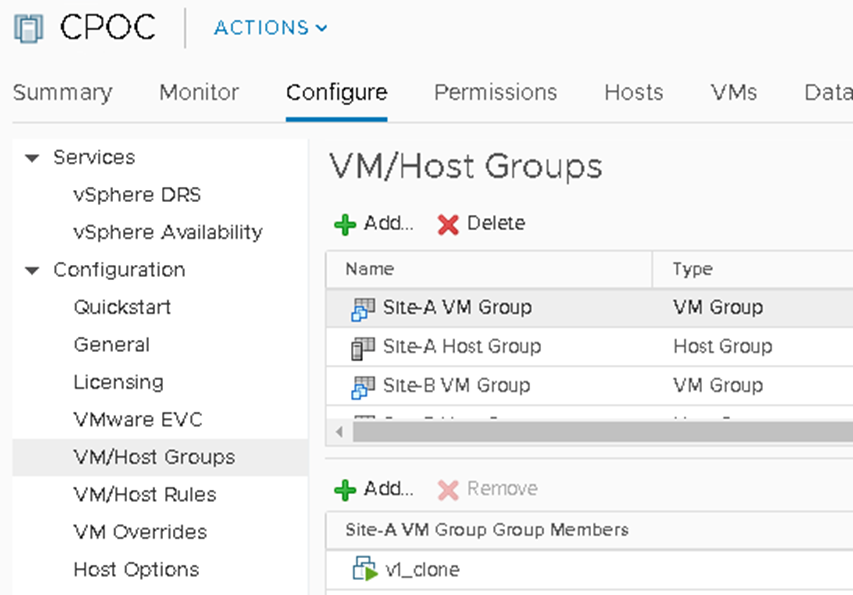 Protect Tier-1 Applications And Databases With VMware VSphere Metro ...