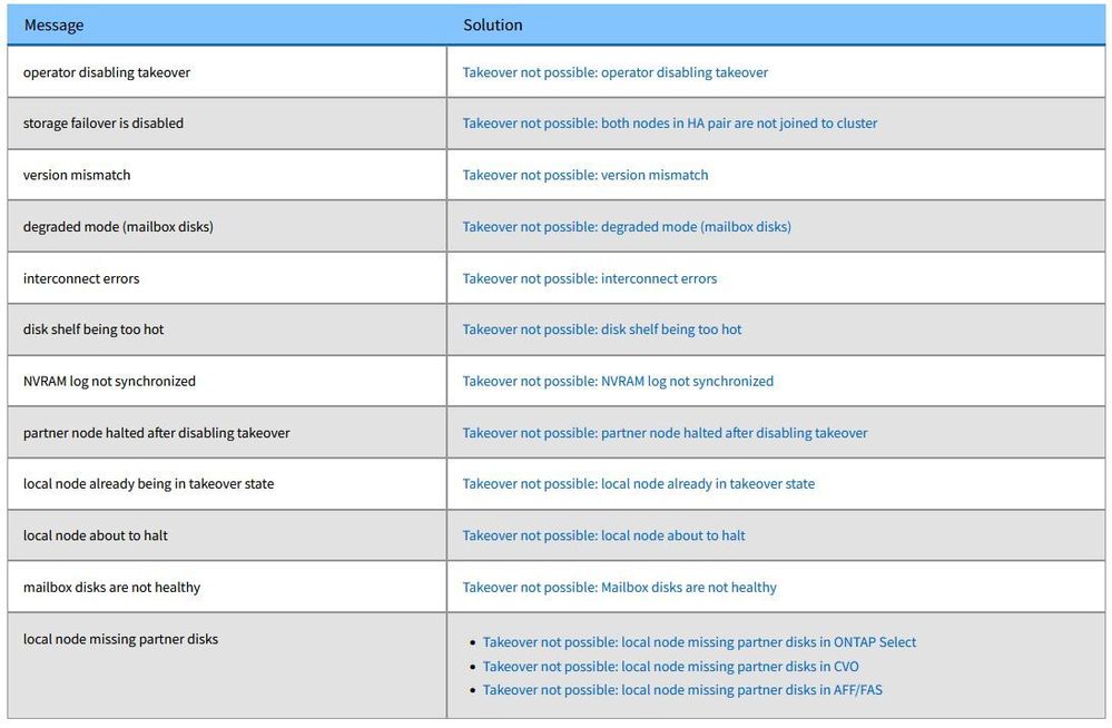 Tabular Workflow.JPG Tabular Workflow.JPG