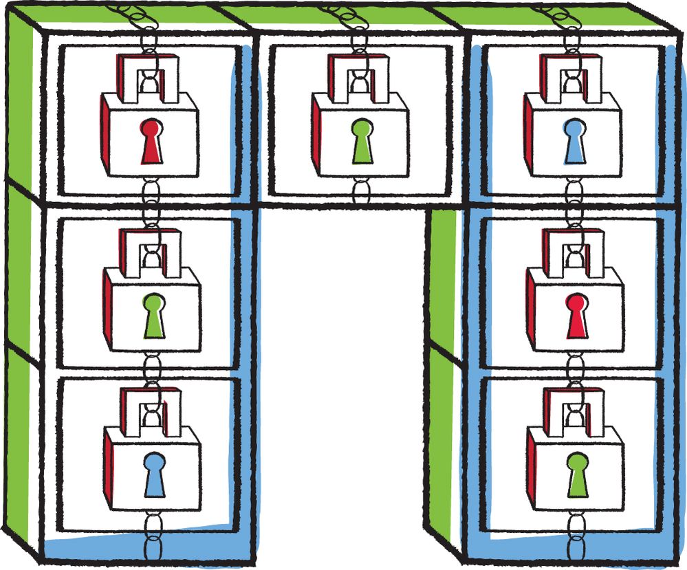 DataSecurity_MultiTenancy_1_HiRes.jpg