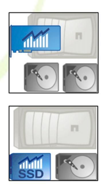 Blog - NetApp Flash Cache and Flash Pool.jpg