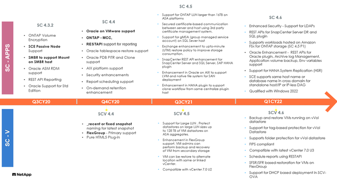 Ebin_SME_ORACLE_1-1643605024769.png Ebin_SME_ORACLE_1-1643605024769.png