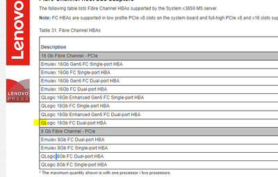 sfrmast_1-1643632962680.png