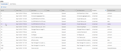 StevenFoo_0-1644976092373.png StevenFoo_0-1644976092373.png