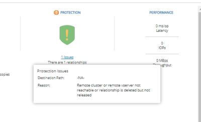 sfrmast_1-1645092163829.png sfrmast_1-1645092163829.png