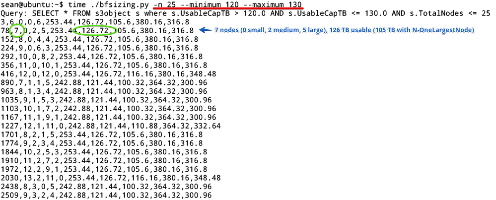 solidfire-brute-force-sizing-with-s3-select-00.png