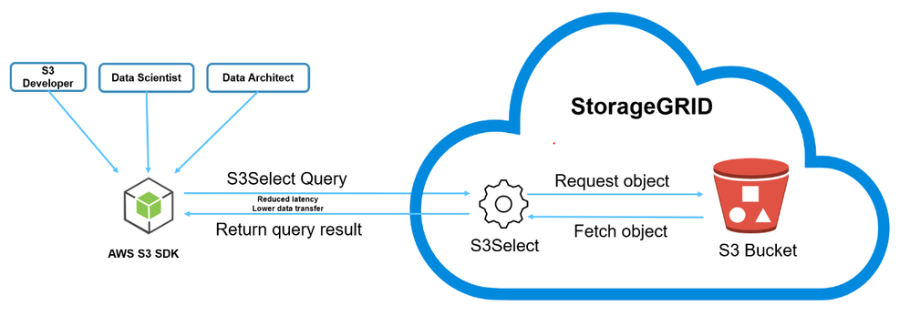 MicrosoftTeams-image (4).png