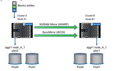 SpindleNinja_0-1655730958145.png SpindleNinja_0-1655730958145.png