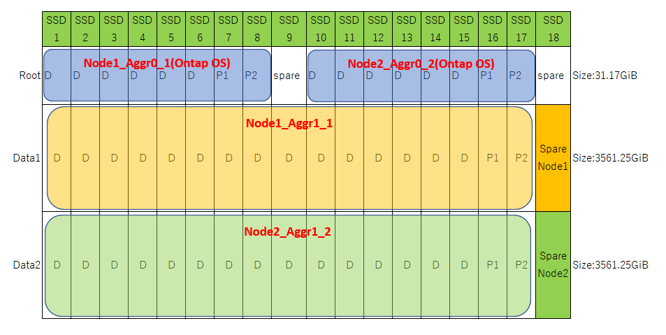 Aggr2.png