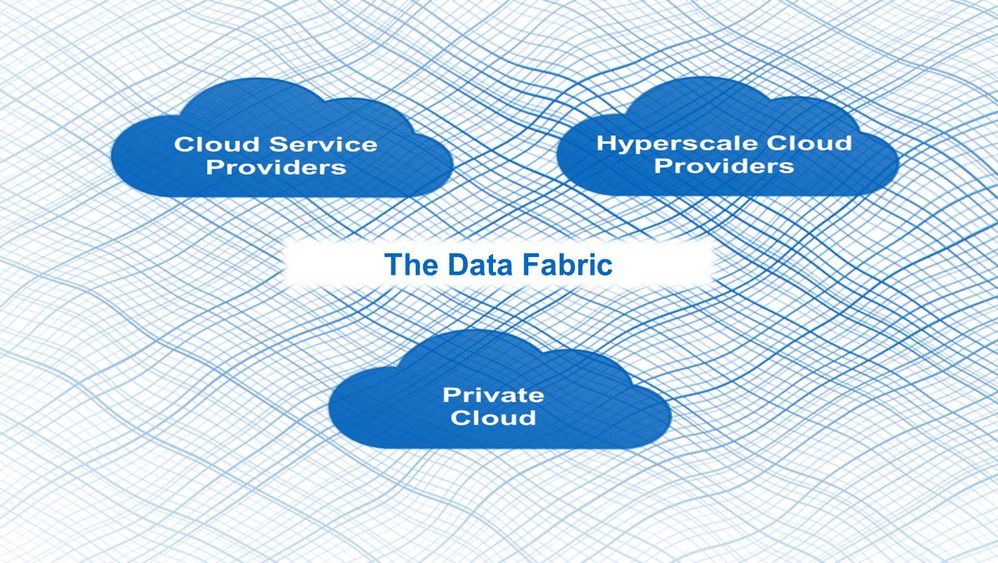 Blog - Data Fabric.jpg