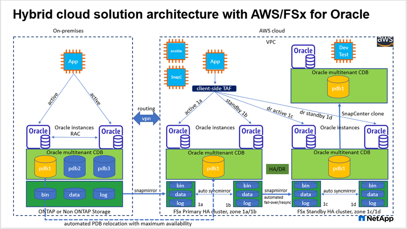 AJC_0-1673970188736.png AJC_0-1673970188736.png
