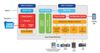 OnCommand API Services architecture_datasheet diagram.jpg