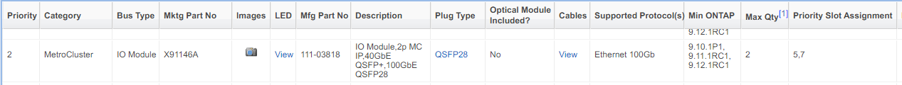 Solved: Is That Possible To Use 1 IWARP Card In A900 Or FAS9500 ...