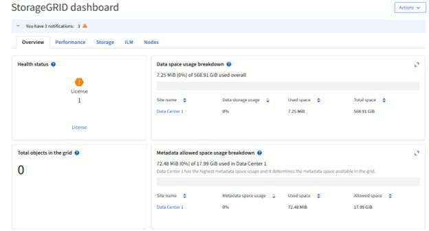 SG 11.7 Dashboard1.jpg