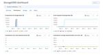 SG 11.7 Dashboard2.jpg