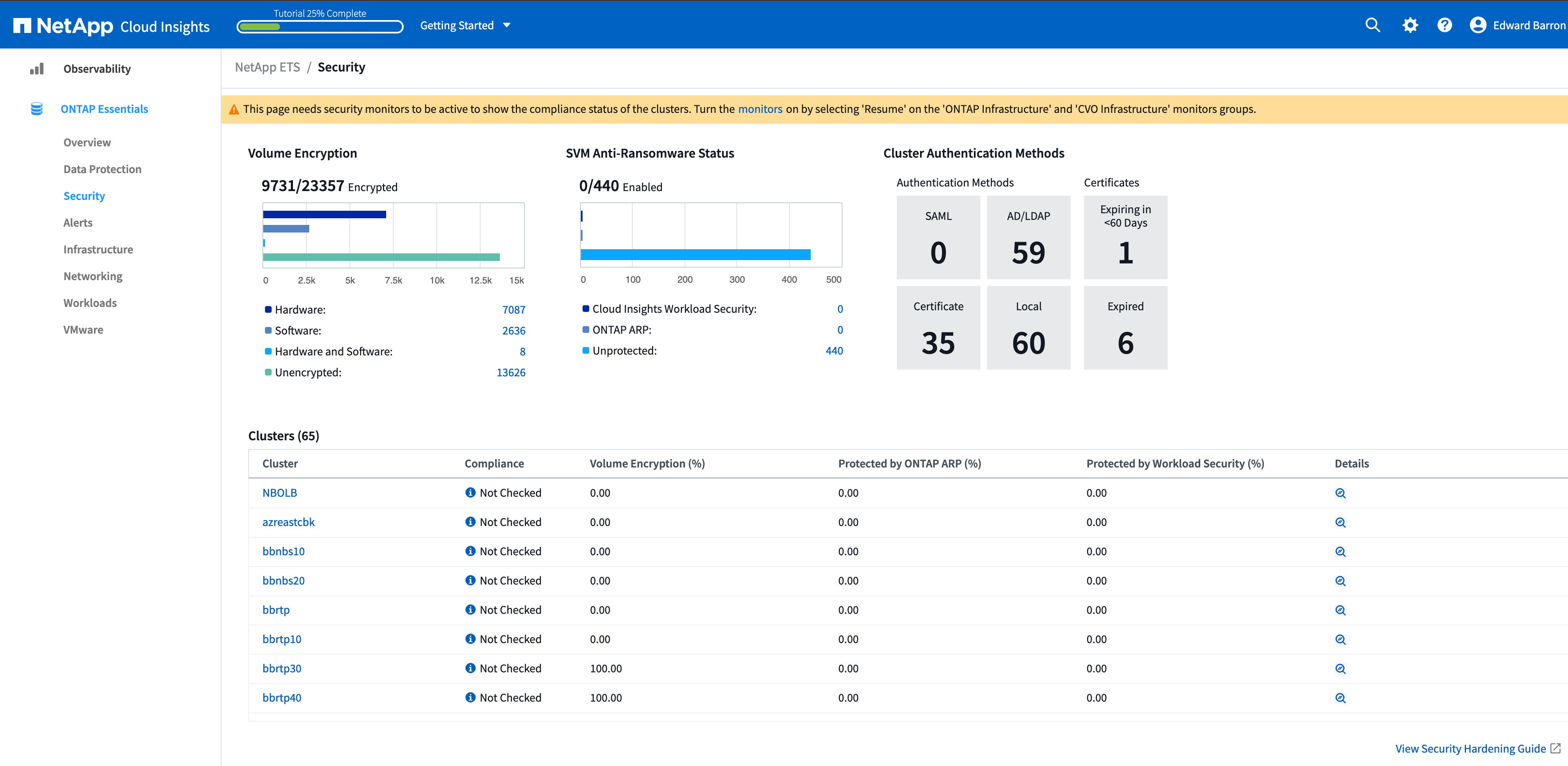 ONTAP Security: Keeping systems and data Safe with ONTAP Essentials ...