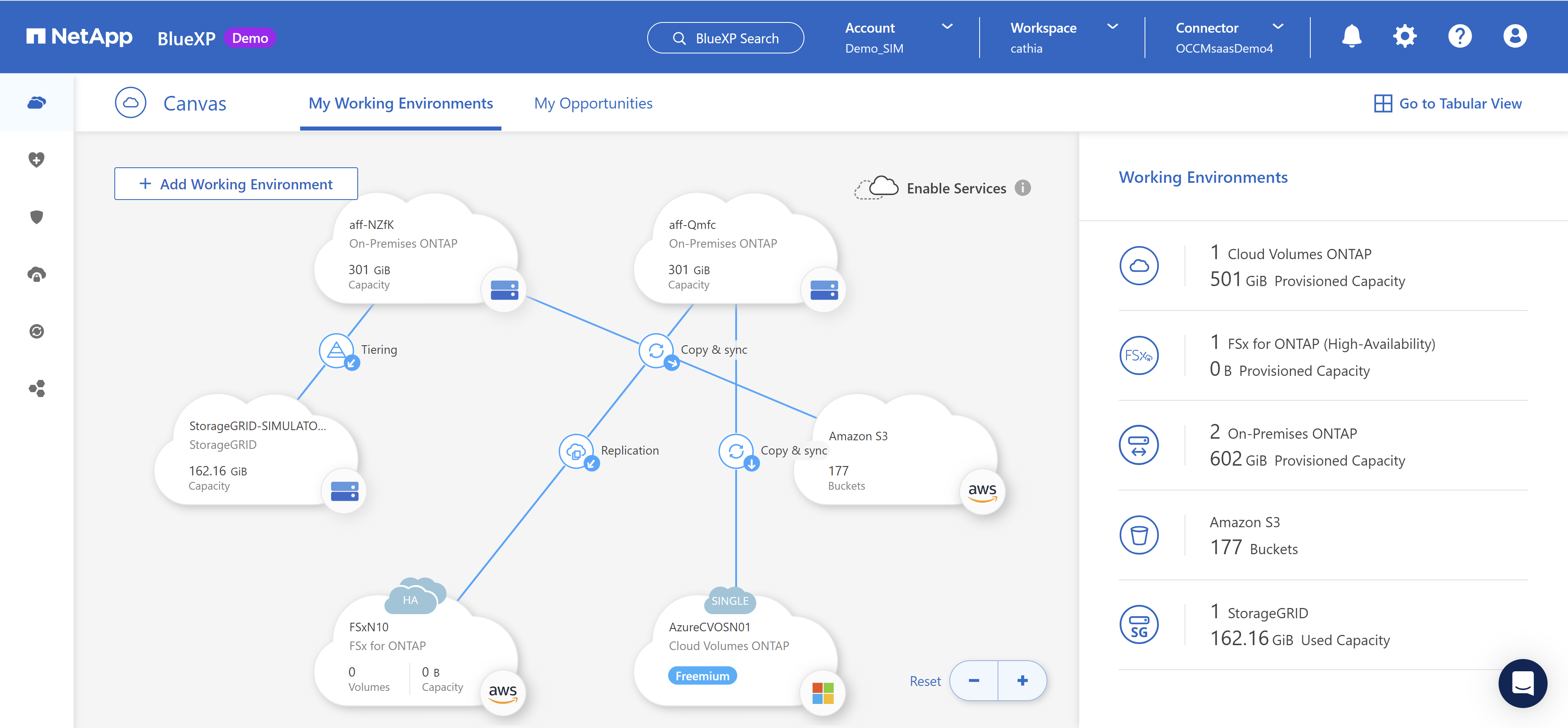 CRN called it: NetApp BlueXP wins 2023 Tech Innovators Award! - NetApp ...