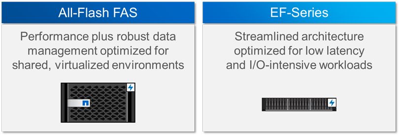 All-Flash FAS & EF-Series