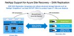 NetApp Support for Azure Site Recovery - SAN Replication