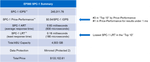 EF SPC table.png