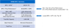 EF SPC table.png