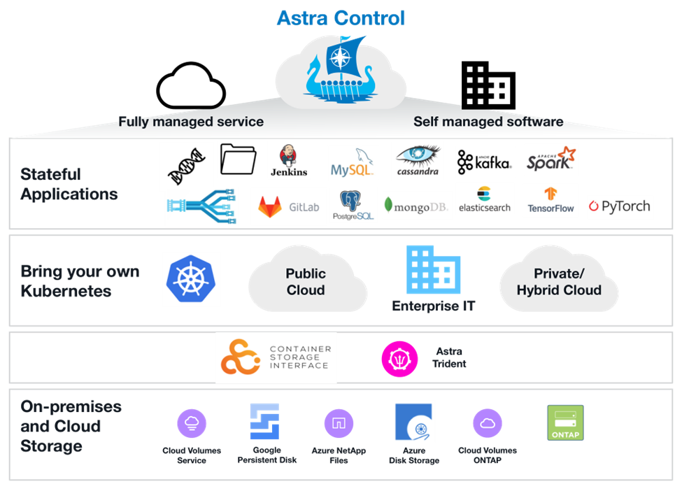 Sufian_3-1702911002475.png Sufian_3-1702911002475.png