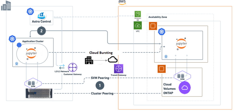 Sufian_4-1702911055170.png Sufian_4-1702911055170.png