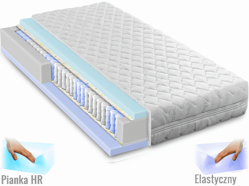 materac-wysokoelastyczny.png