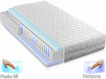 materac-wysokoelastyczny.png