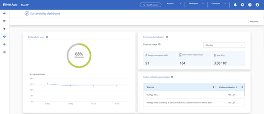 Cathi_Allen_0-1706263242419.png Cathi_Allen_0-1706263242419.png