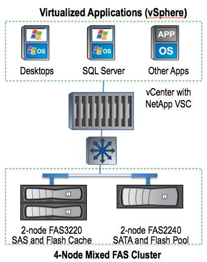 Quasarconfig.jpg