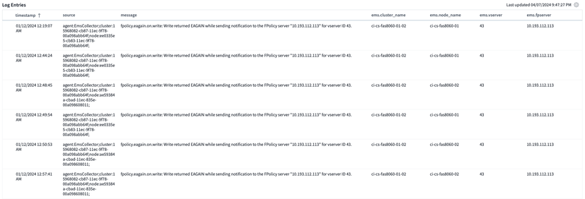 Kendall_2-1713221469118.png Kendall_2-1713221469118.png
