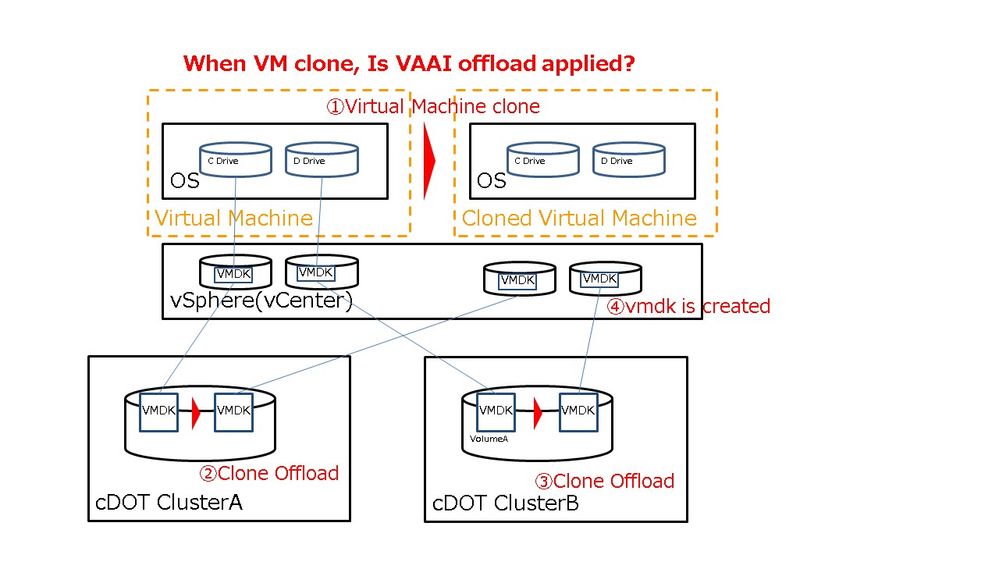 Netapp20150217.jpg