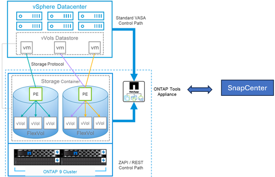 Ebin_SME_ORACLE_25-1721767613227.png