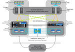 KManohar_0-1722231393309.png