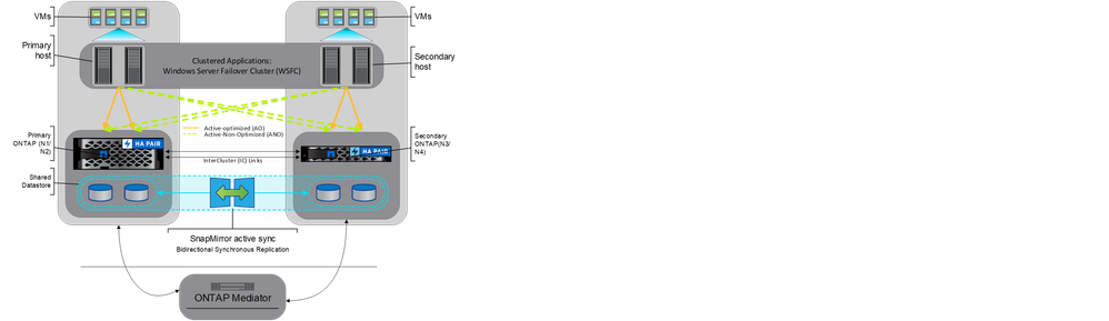 KManohar_1-1722232416580.png