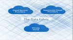 Data Fabric - 3 clouds.jpg