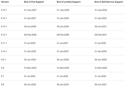 supportstate.png supportstate.png