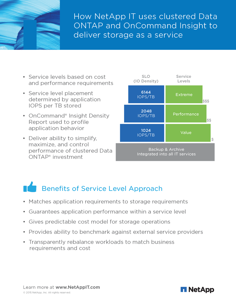 NA_cDOT_Service_Levels_Infographic.png