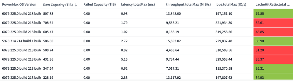 powermax_arraysummary.png